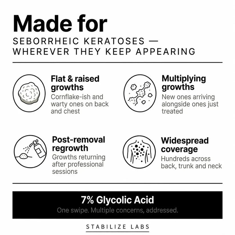 Smooth & Even Glycolic Body Stick